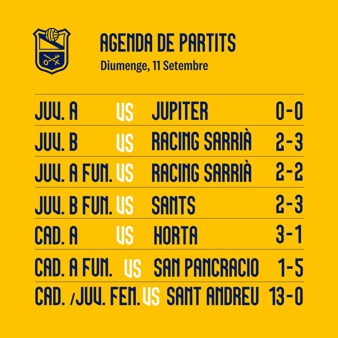 aeprat1945's tweet photo. 🔥Resultats del cap de setmana‼️

(2/2)
#sompotablava🐔 https://t.co/YoLhMMdDgi