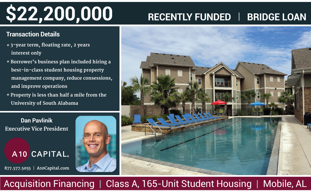 A10Capital's tweet photo. A10 is pleased to announce that Dan Pavlinik, Executive Vice President of Originations, closed a $22,200,000 acquisition bridge loan for a Class A student housing property in Mobile, AL.

#commercialrealestate #CRE #CREfinance  #bridgeloan #A10Capital https://t.co/sNmRaLi2D8