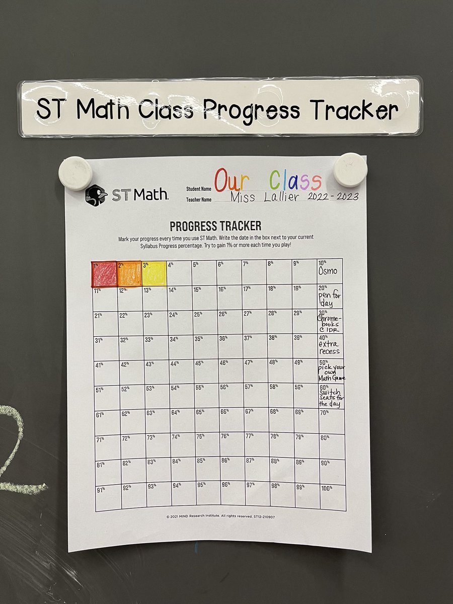 Attleboro_HFES's tweet photo. @kristenjmb @STMath @Mass_STEMHub #HFES_Lallier #STMathMA #stmathprogess https://t.co/ZmoZvlj4a0