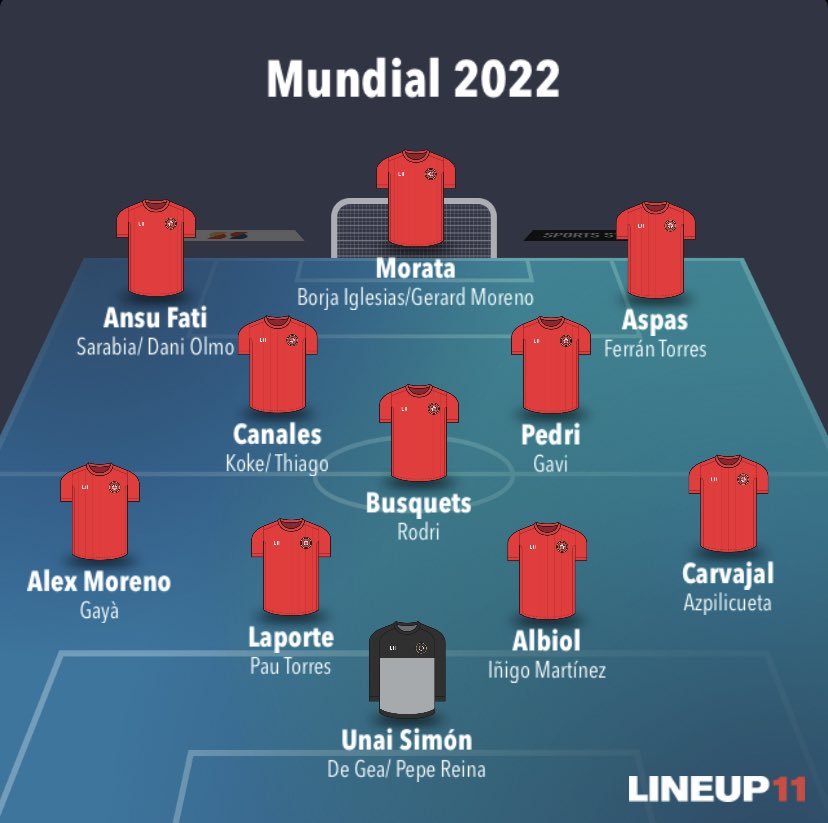 Debemos ir con esto al mundial.