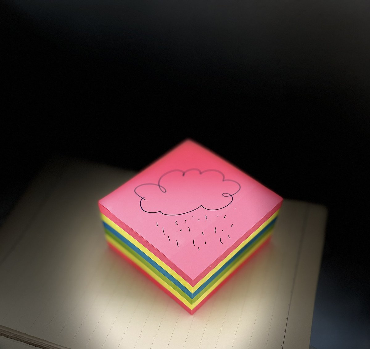 Humid days, droozy thoughts, feeling sticky. #comingbackishard #WritingCommunity #writerslife