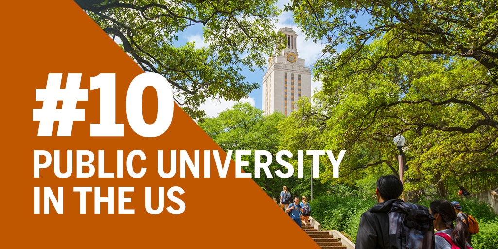 A graphic image includes a photo of students walking up a staircase with the UT Austin tower in the distance and several large trees on either side. The text on the left side of the graphic displays "#10 public university in the US" in bold white type.