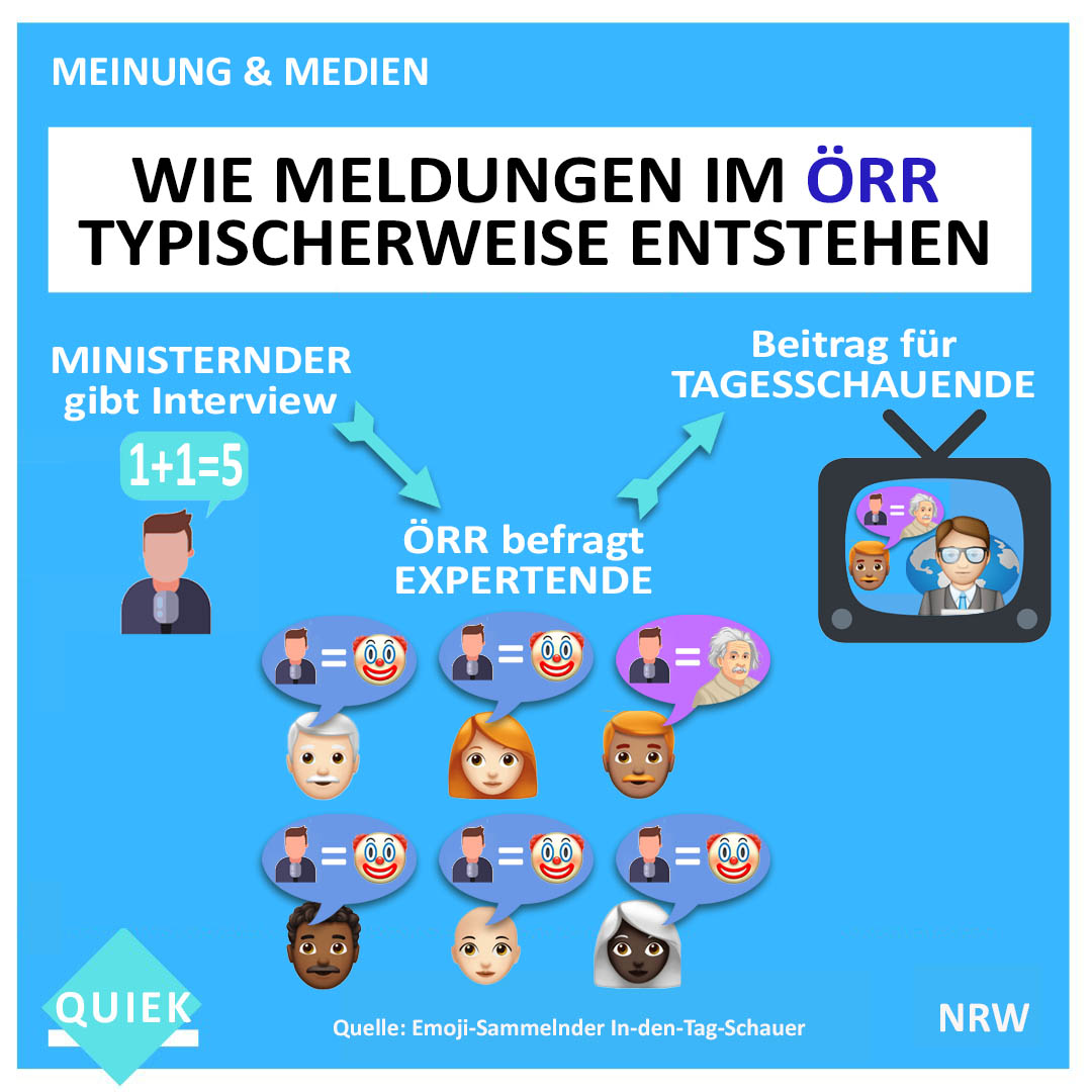 MeisterMoose's tweet photo. Der Praktikantende ist ein bisschen spät dran mit der Kachel, aber der gute Wille zählt, oder @QuarkDDR ? https://t.co/qmXzsVz85y