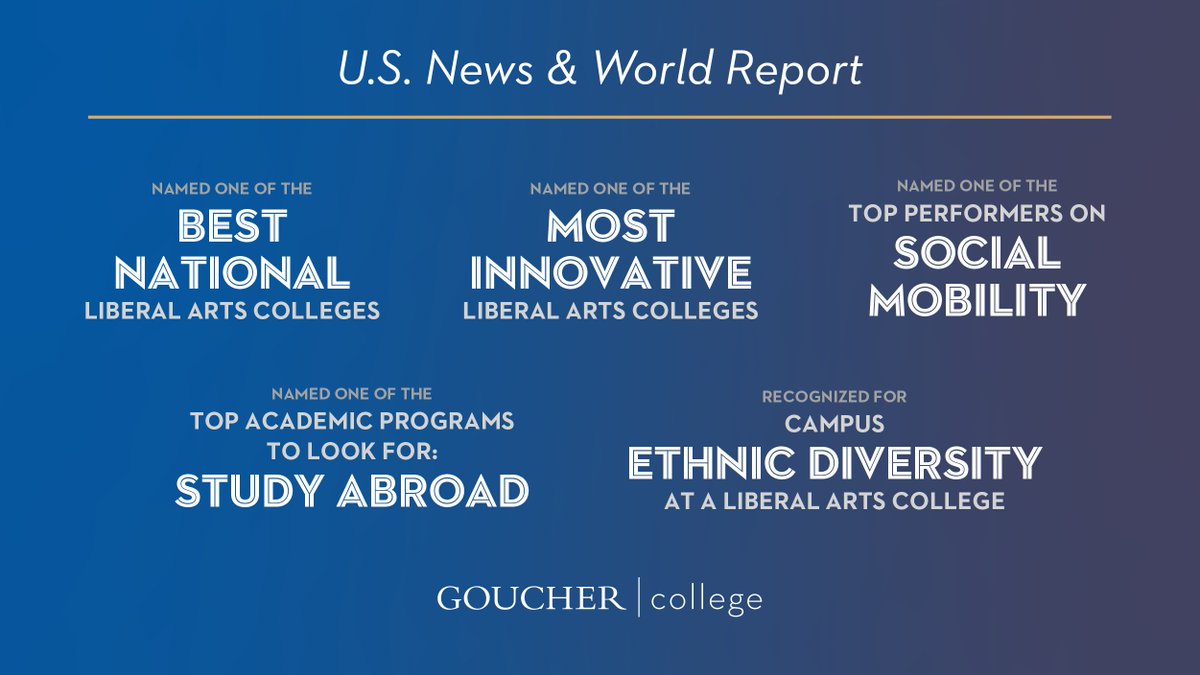Goucher College tweet media