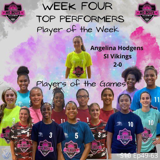 NoBoyzAllowedBB's tweet photo. Week 4!! Week For!! Week Fo’!! Had Some Smoke Bringers @angelinahodgens &amp; This Crew Was The WOW Factors!! @zoebrooks35 @d_williamsen21 @gigi_battle2026 @GJo2024 @stellalockhart8 @TinyGreenNBS @KatieLedden @Dlolo99 @SheGotGame7 @GthingBBall @brolymedia @FootprintzGroup https://t.co/512PpLqqNf