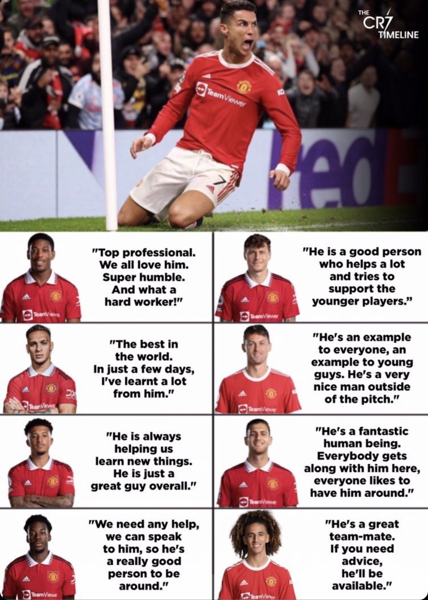 The CR7 Timeline. tweet media