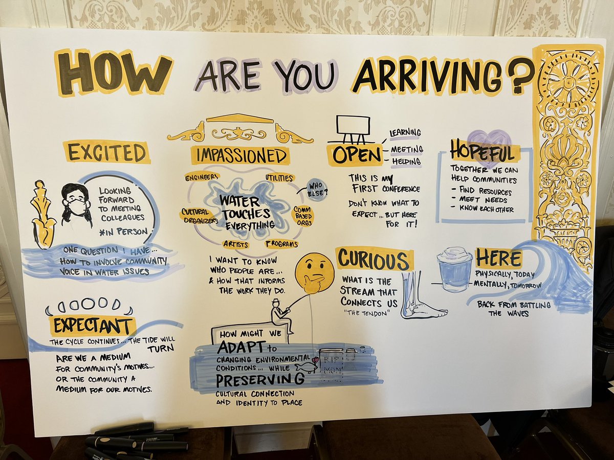 Huge thanks to Brandon Black of <a href="/drawnversation/">drawnversation</a> for chronicling our #KresgeCREWS experience. Check back for his final renderings.