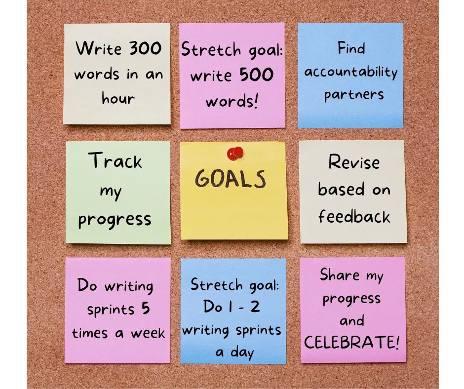 TheModernWriter's tweet photo. Writing Goals: Seven Ways to Ensure You Reach Them https://t.co/d1RuDoIUhs https://t.co/c4VoKf9Pii