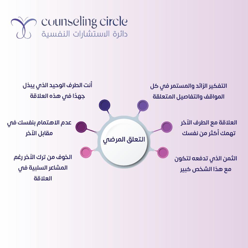 CouselingCircle tweet picture