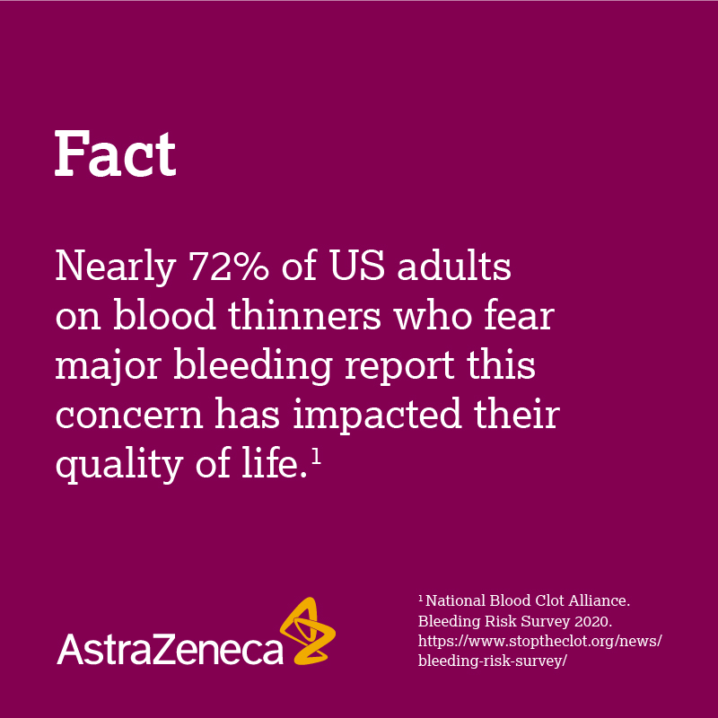 AstraZenecaUS's tweet photo. Most US adults who take blood thinners fear experiencing a life-threatening bleed. For aging adults on blood thinners, it’s important to discuss an action plan with their doctor to identify the best care option in the event of #uncontrolledbleeding. #HealthyAgingMonth https://t.co/gim7xIM2lp