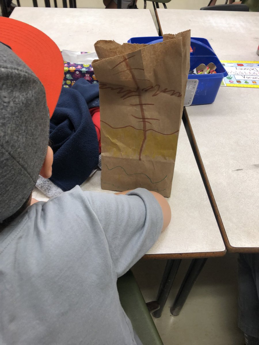 What’s in the bag? I got to sit in 1Wadden today to listen to Ss share items from home.  It was filled with things that are important to them.  #buildingconnections #Buildingcommunity