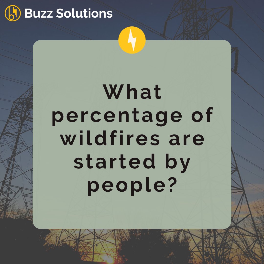 BuzzSolutions1's tweet photo. As we're in the throws of wildfire season, our next #funfactfriday them will revolve around wildfires. Our first question of the week: what percentage of wildfires do you think are sparked by humans?
#wildfireseason #wildfires #funfactfriday #morebuzztocome https://t.co/wCk9UUtfcb