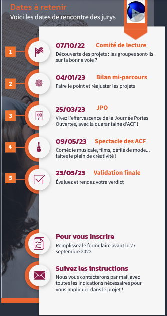 Canto_digital's tweet photo. Anciennes et anciens lpéien.nes, rejoindre les jurys ACF, ça vous tente ? Inscrivez-vous ici : https://t.co/Cam7NjXj1L 
À très vite ! 😊 https://t.co/4EfrGa1qnS