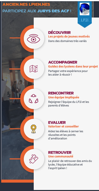 Canto_digital's tweet photo. Anciennes et anciens lpéien.nes, rejoindre les jurys ACF, ça vous tente ? Inscrivez-vous ici : https://t.co/Cam7NjXj1L 
À très vite ! 😊 https://t.co/4EfrGa1qnS