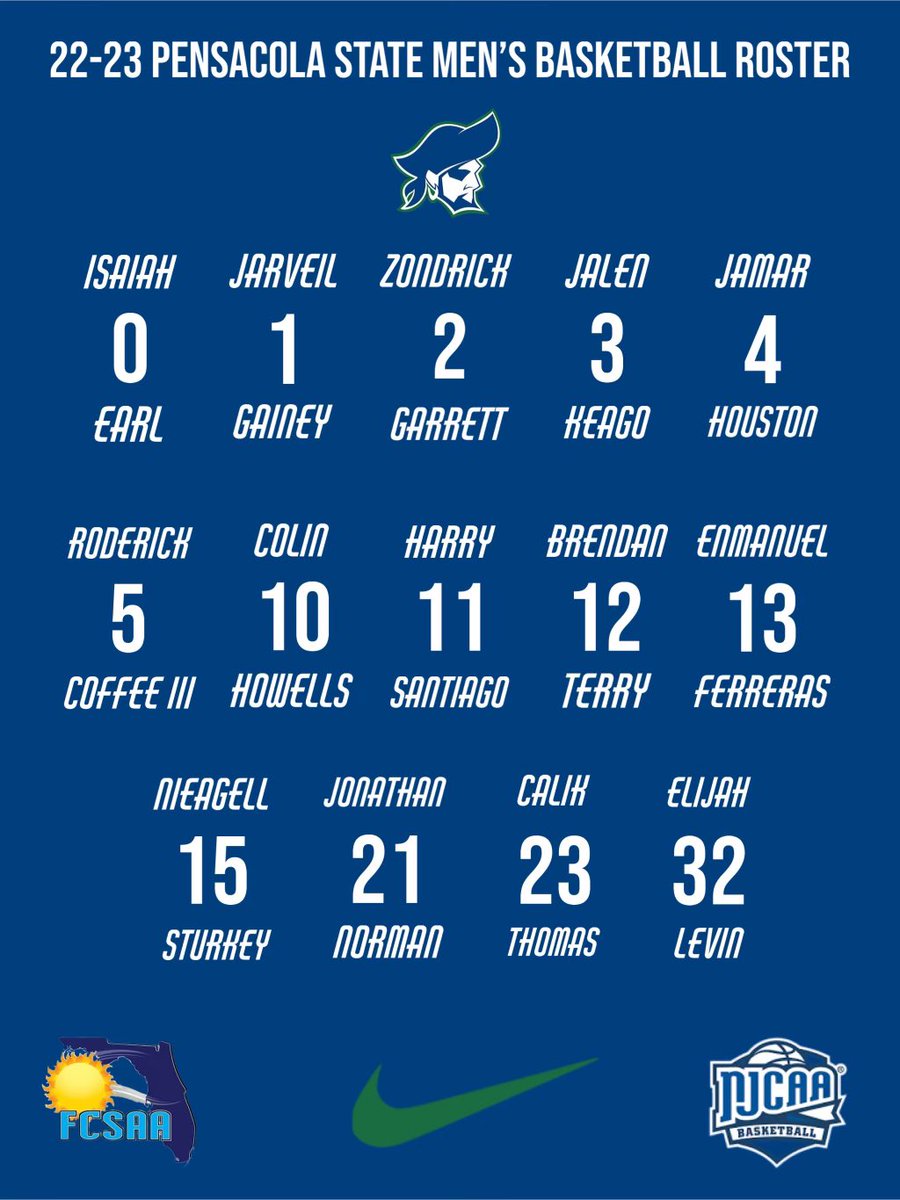 Pensacola State College Men's Basketball tweet media