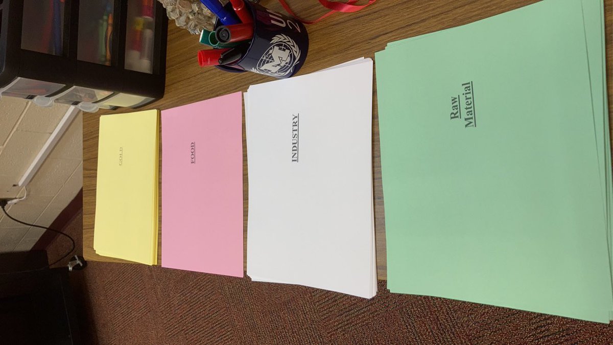 APUSH students learning about the inequities of Colonialism and  Mercantilism through simulation!