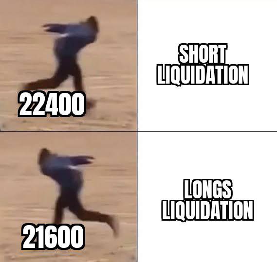 thisisksa's tweet photo. Market Right Now! 🤪😂
.
.
#cryptomeme #NFTs #Nft #LearnWithKsa #TradeWithKsa #ETHMerge #Ethereum https://t.co/aWL1rt5hGo