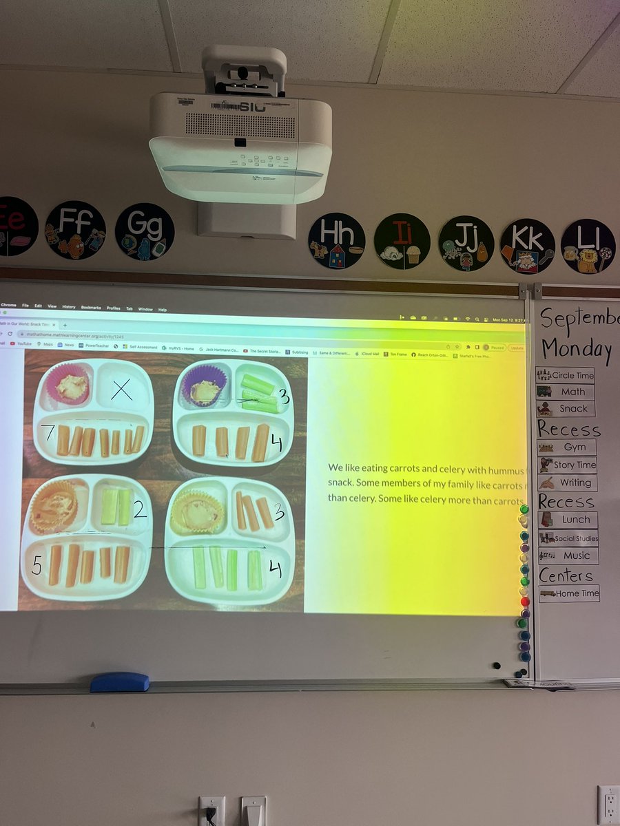 Math warm up. What do you notice? What do you wonder? <a href="/EastLakeRVS/">East Lake School</a> #rvsed