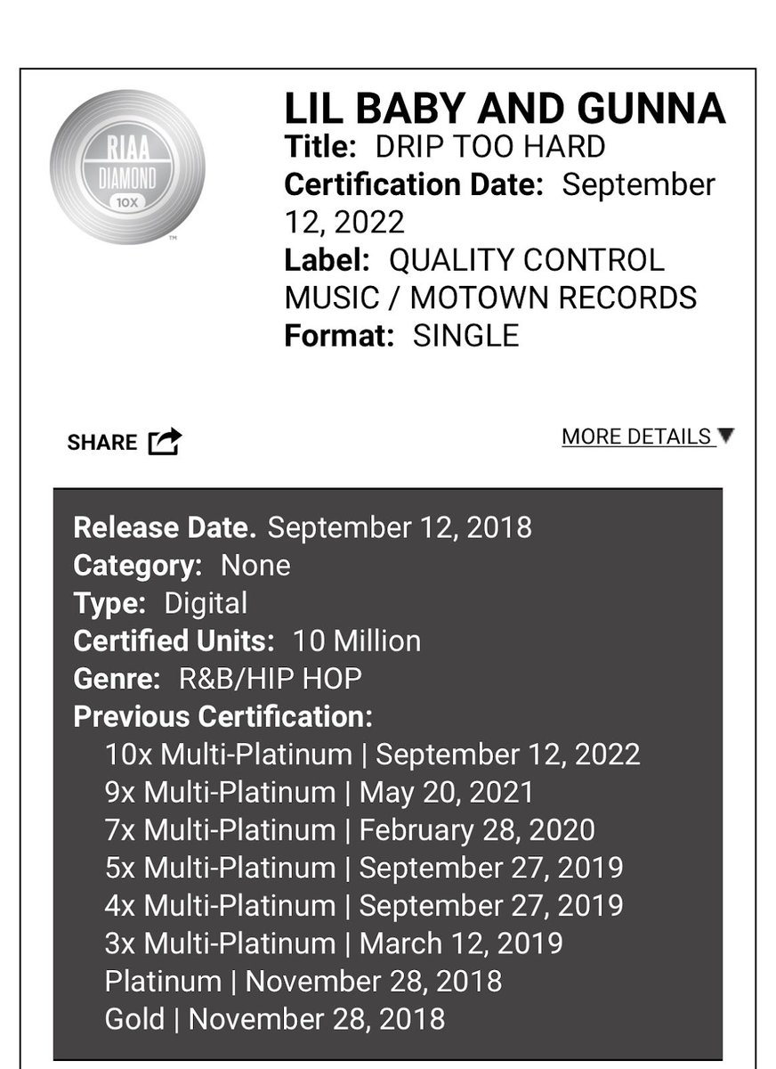 OGMusicCo's tweet photo. Four years ago today, @lilbaby4PF and @1GunnaGunna dropped their culture-shifting hit “Drip Too Hard” 💧 #OGM

Their 2018 single is now @RIAA certified DIAMOND and is one of 85 songs in music history to achieve this feat 💎 https://t.co/poH0sUmT8i