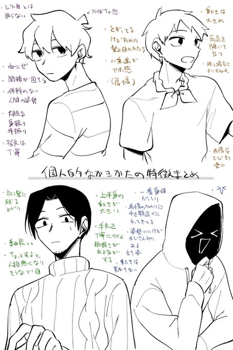 描くときに脳裏に浮かんでること 
