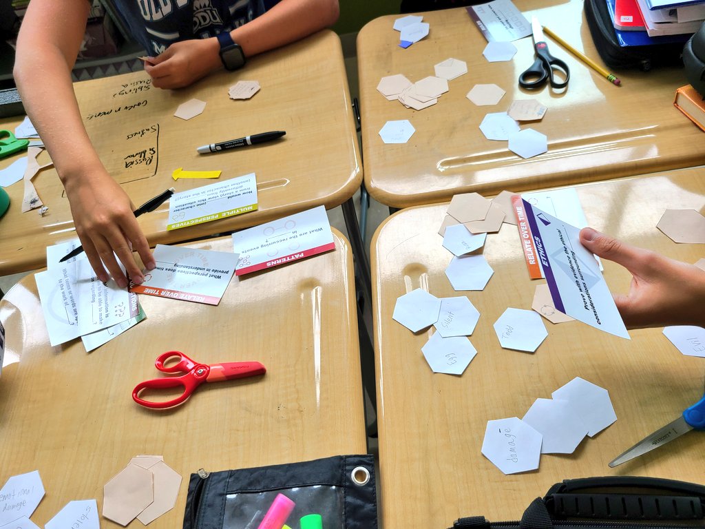 Jessie Comba (she/her) (@jessiecomba) on Twitter photo Bay Lynx students working on concept development for the grade level theme of conflict via hexagonal thinking & connections with #depthandcomplexity #Kaplan questions to broaden their ideas. Looking forward to the final tessellations & takeaways! <a href="/BrickellAcademy/">Old Donation School</a> #ODS Bay Lynx students working on concept development for the grade level theme of conflict via hexagonal thinking & connections with #depthandcomplexity #Kaplan questions to broaden their ideas. Looking forward to the final tessellations & takeaways! <a href="/BrickellAcademy/">Old Donation School</a> #ODS