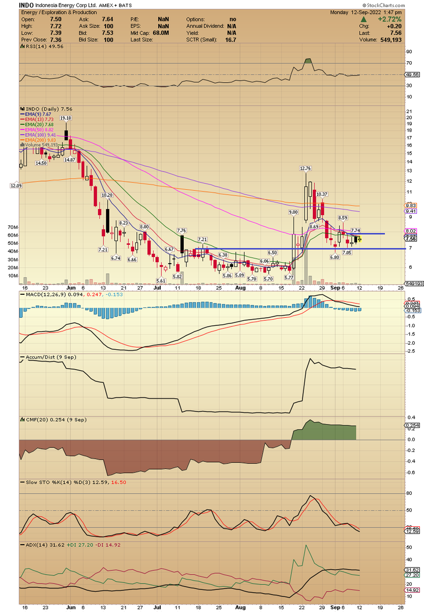 ACInvestorqBlog tweet picture