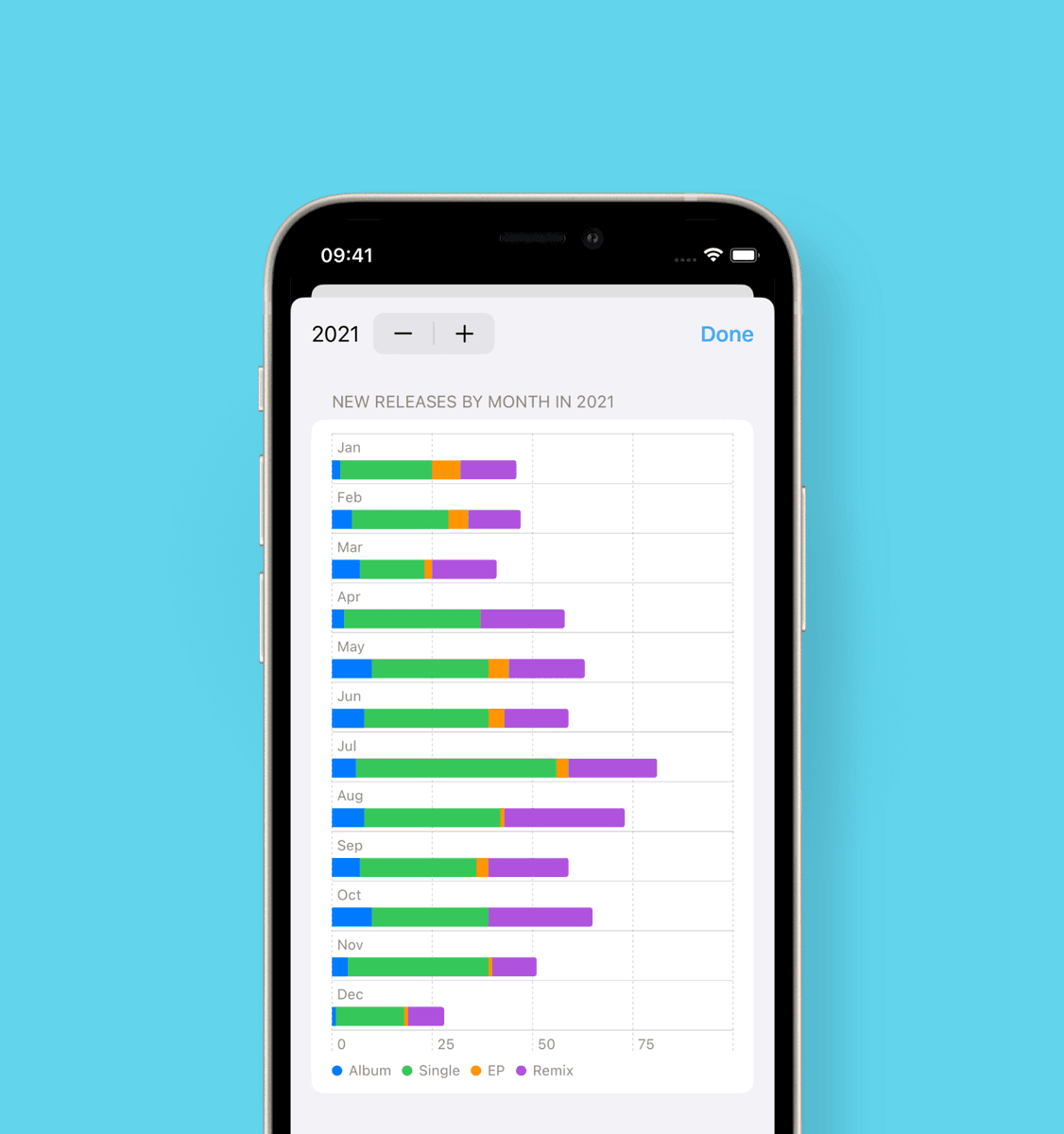MusicHarbor: Track New Music tweet media
