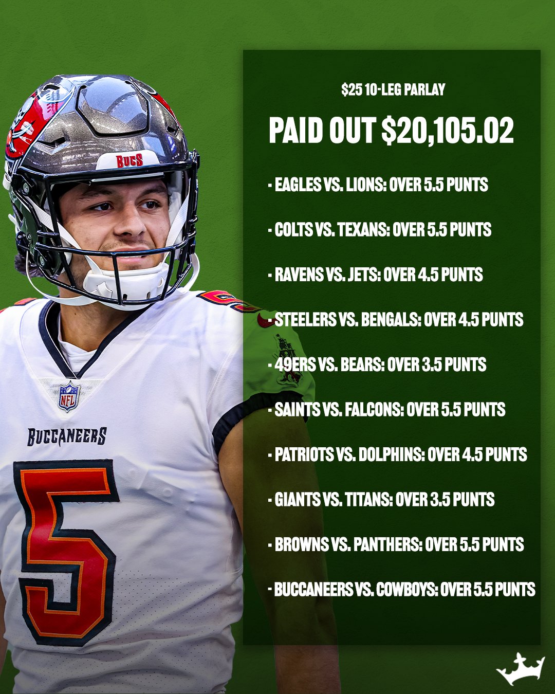 DraftKings Sportsbook on Twitter "Anyone who didn't take this parlay