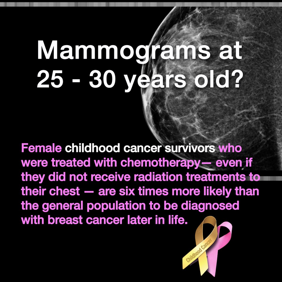 It is not unreasonable for #ChildhoodCancer survivors who were treated with chemo to begin mammograms between ages 25 to 30. Those who also got chest radiation may by on par with those who have the BRCA1 or BRCA2 mutations. Consult your physician. <a href="/HappyQuailPress/">Happy Quail</a> <a href="/cac2org/">CAC2</a>