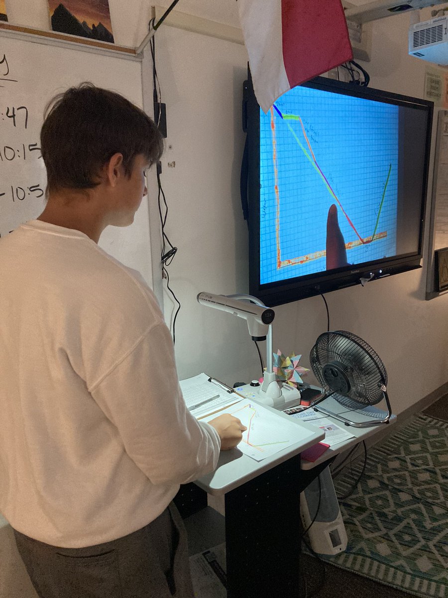 ashsandberg33's tweet photo. Students got to present their story graphs to the class. They got a sticker if they chose to present ☺️ @VernonMaloneCCA https://t.co/btqjYUlPGR