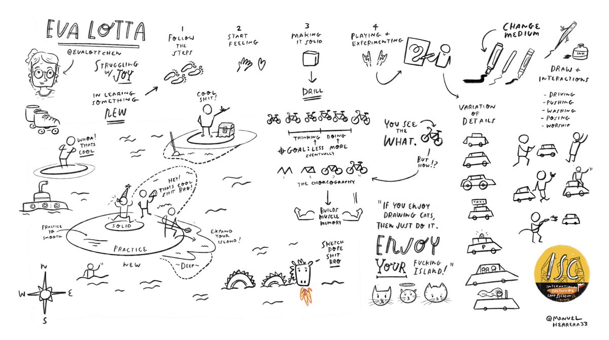 manuelherrera33's tweet photo. Great workshop &amp; talk by @evalottchen at @Sketchnote_Camp . Sharing how we can grow our “island” through drill, play, and experimenting. Occasionally visiting the islands of others. #isc22pl #isc22 #draw #sketch #doodle https://t.co/Giyc2FoxJU