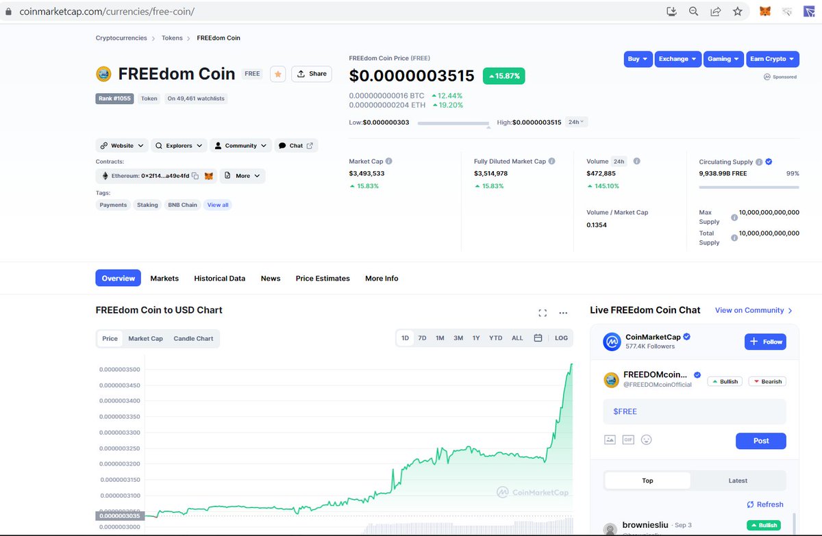 THE_FREE_COIN's tweet photo. It was a good day today for $FREE #FREEdom_coin ... Thank you community for showing your strength ❤️ https://t.co/7LqA2bymIg