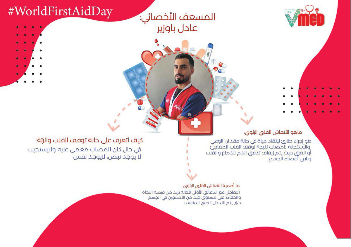 JUVMedical's tweet photo. تفعيلاً لليوم العالمي للإسعافات الاولية 🚨🩹
يسر الفريق الطبي التطوعي أن يأخذكم في جولة مع المسعف الأخصائي  : عادل باوزير 
للتعرف على أهمية الانعاش القلبي الرئوي https://t.co/AU37ohTu5V