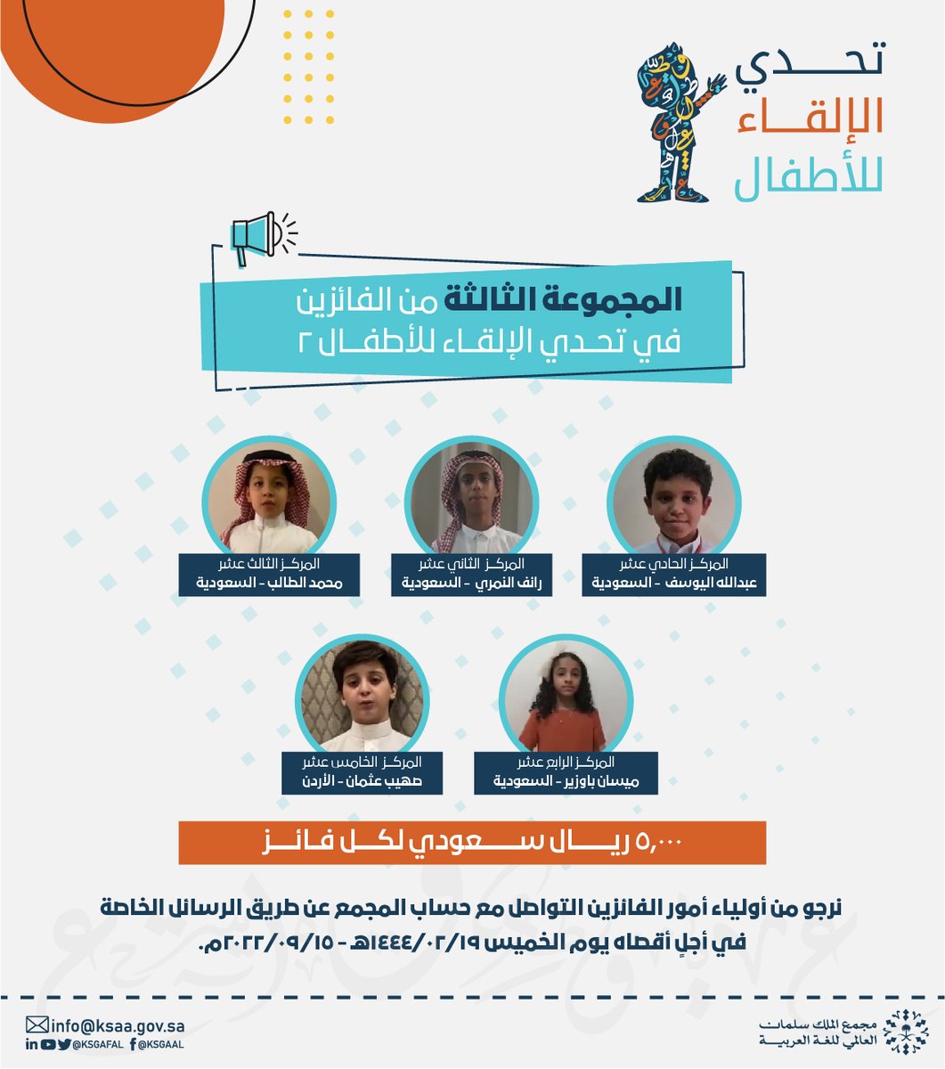 KSGAFAL's tweet photo. نبارك للمجموعة الثالثة من الفائزين في #تحدي_الإلقاء_للأطفال2.
#مجمع_الملك_سلمان_العالمي_للغة_العربية https://t.co/jwSpadGmCs