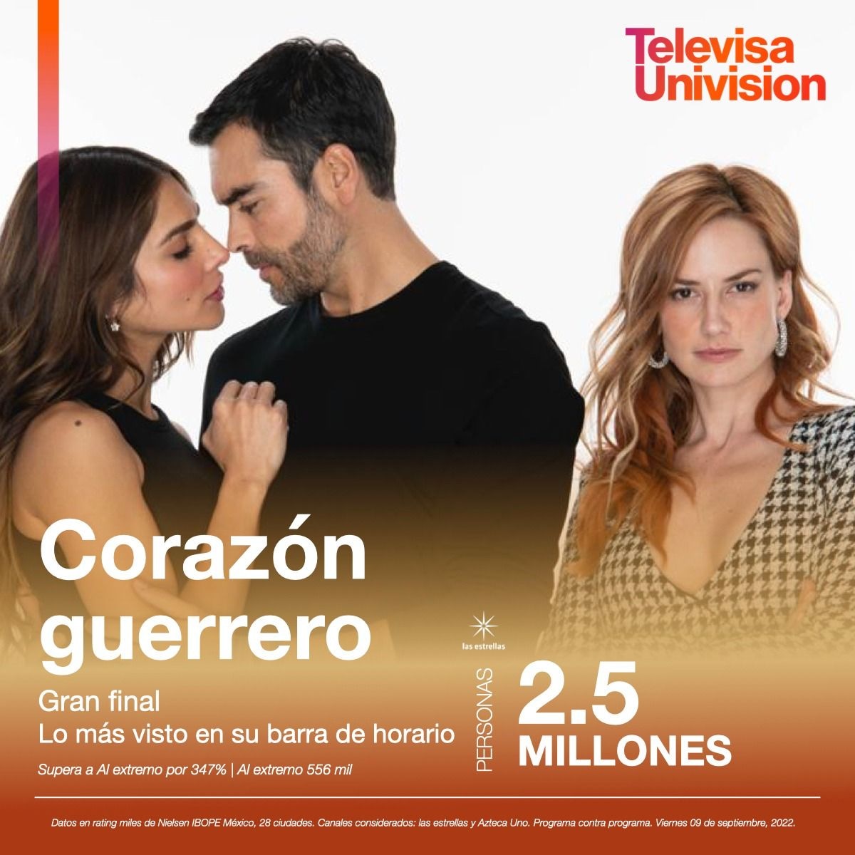 ¡Gracias, gracias, gracias Guerreras! Por apoyarnos siempre, rating final #CorazónGuerrero
