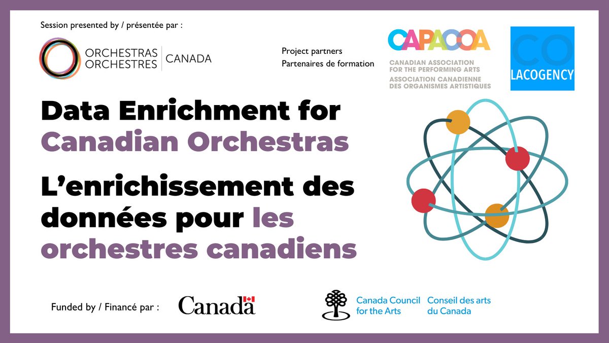 CAPACOA's tweet photo. Tomorrow! Workshop @OrchCanada aimed at diving into (and improving) the data of Canadian Orchestras in Wikidata. 🚨 Demain à 14h HE – Un atelier visant à plonger dans les données des orchestres canadiens dans Wikidata ! https://t.co/ZCbvPdKcqh #CAPACOA #DigitalTransformation https://t.co/4z3xRdEIap