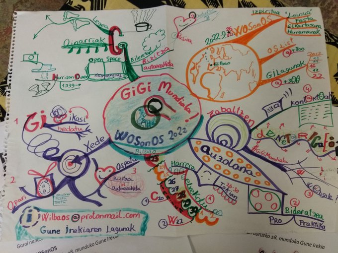 OpenSpace_EH's tweet image. 28º #WOSonOS2022 (encuentro mundial  d #OpenSpaceTech) n Bilbao 26-30 Sept. Genial para quien se interesa x la #Facilitación #Autorganización #InteligenciaColectiva #Cocreatividad.
+40 participantes ya, de 12 estados. ¿Te apuntas?

Gracias x la difu (sobre todo, boca a boca ;-)!