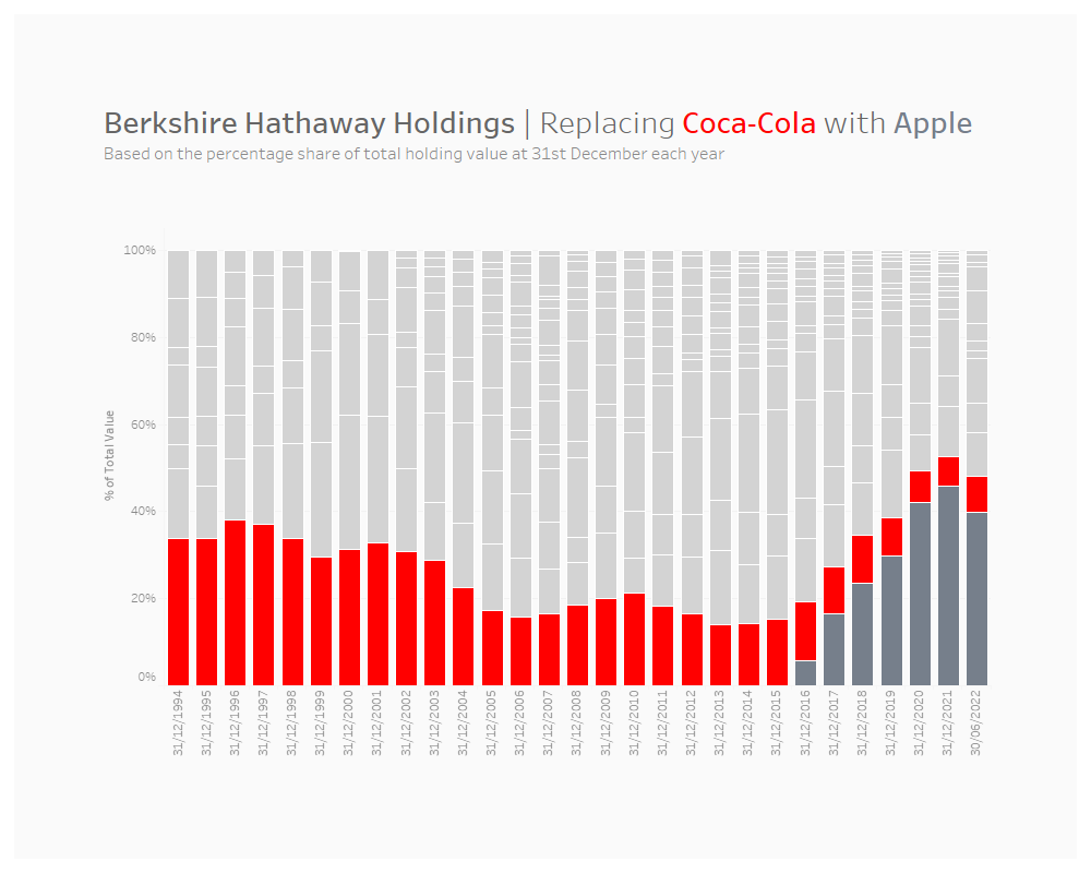 Daniel Ling tweet media