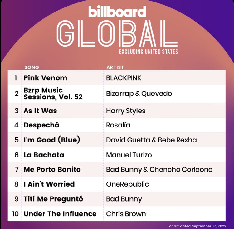 Rexhars LATAM tweet media