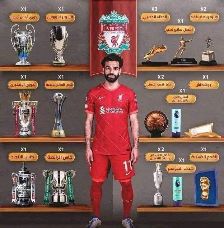 لك ان تتخيل ان لاعب بالانجازات دي كلها مش عاجب واحد قاعد عالقهوه طالب شاي بـ 3 جنيه وسارق واي فاي 😅