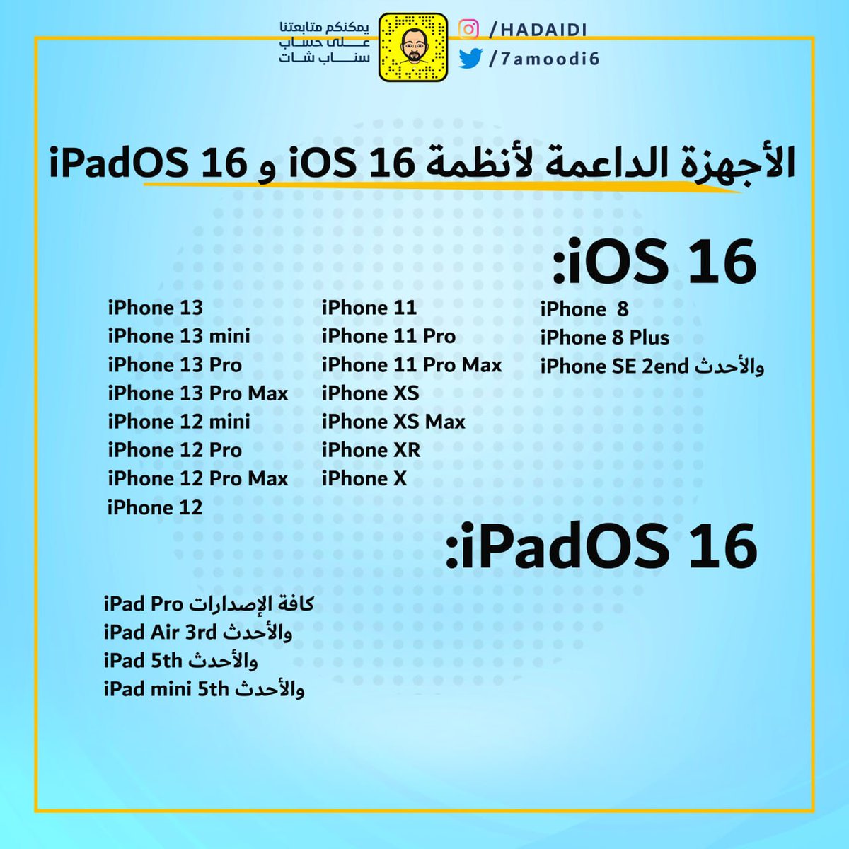 Mhadaidi's tweet photo. ⚠️كل ما تحتاجه للتحديث الجديد للايفون وساعه ابل #iOS16 

✅جميع الطرق للنسخ الاحتياطي 
https://t.co/5g30dDQ0aw

✅اهم مميزات التحديث 
https://t.co/gSuDjgAPB2

✅جميع طرق التحديث 
https://t.co/GsSGeGy0Ew https://t.co/GZyW5m4Em5