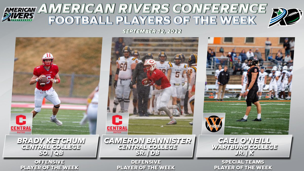 AmerRiversConf's tweet photo. .@WartburgFB's O'Neill and @CUI_Football's Ketchum and Bannister Collect @AmerRiversConf Weekly Football Honors

#rollriversFB

📰: https://t.co/AiGhEZsiiU https://t.co/isCN5ovHXm