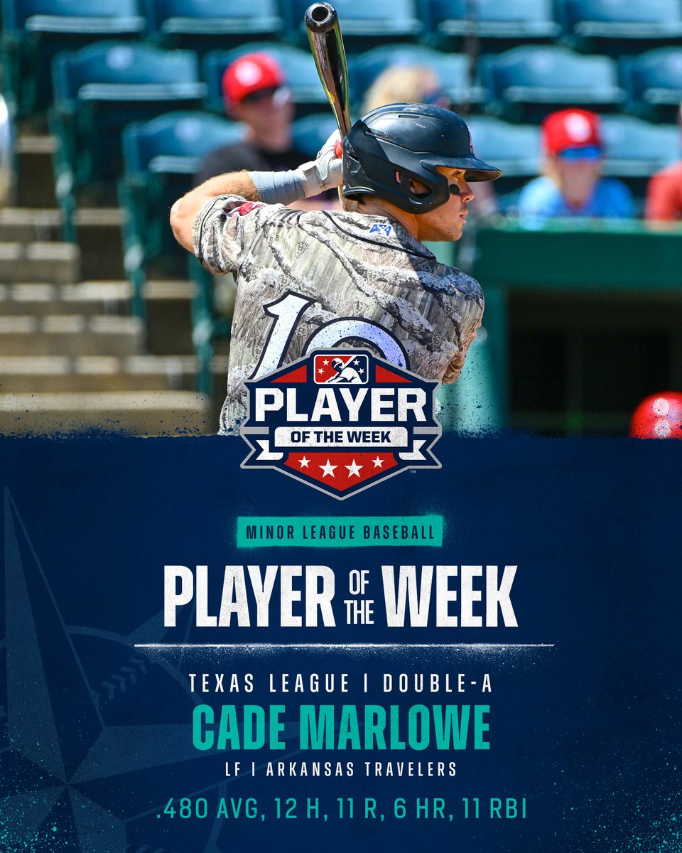 Mariners Player Development (@msplayerdev) on Twitter photo Another stellar week for <a href="/CadeMarlowe/">Cade Marlowe</a> and <a href="/RobertPerezJr_/">Robert Perez Jr</a>!
Congratulations on earning <a href="/MiLB/">Minor League Baseball</a> Player of the Week honors in the Texas and Northwest Leagues. Another stellar week for <a href="/CadeMarlowe/">Cade Marlowe</a> and <a href="/RobertPerezJr_/">Robert Perez Jr</a>!
Congratulations on earning <a href="/MiLB/">Minor League Baseball</a> Player of the Week honors in the Texas and Northwest Leagues.