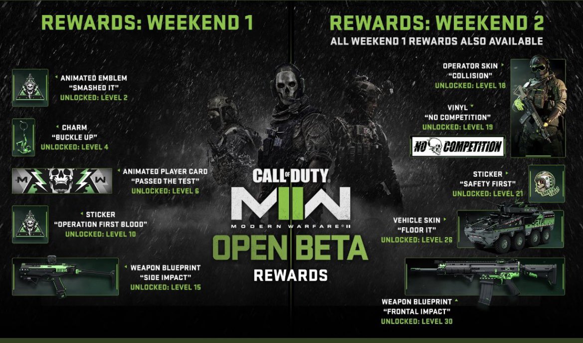 xAcezy's tweet photo. Who else is excited? What will everyone be playing on? 👀 #ModernWarfareII #ModernWarfare2 https://t.co/X9mOnc6iwW