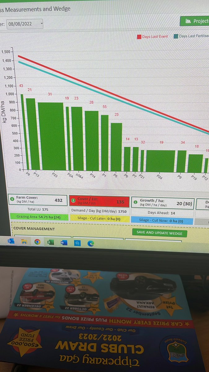 Mandatory Derogation Grassland course this coming Friday in Cootehill, Co Cavan. Click on the link below to register. itsplainsailing.com/org/farmershan… <a href="/aca_services/">Agricultural Consultants Association (ACA)</a> <a href="/agriculture_ie/">Dept of Agriculture, Food and the Marine</a>