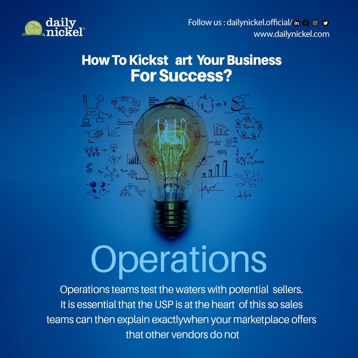 Operations teams test the waters with potential sellers. It is essential that the USP is at the heart of this so sales teams can then explain exactly when your marketplace offers that other vendors do not

#marketplace #onlineshopping #onlineshop #buylocal #selling #buying