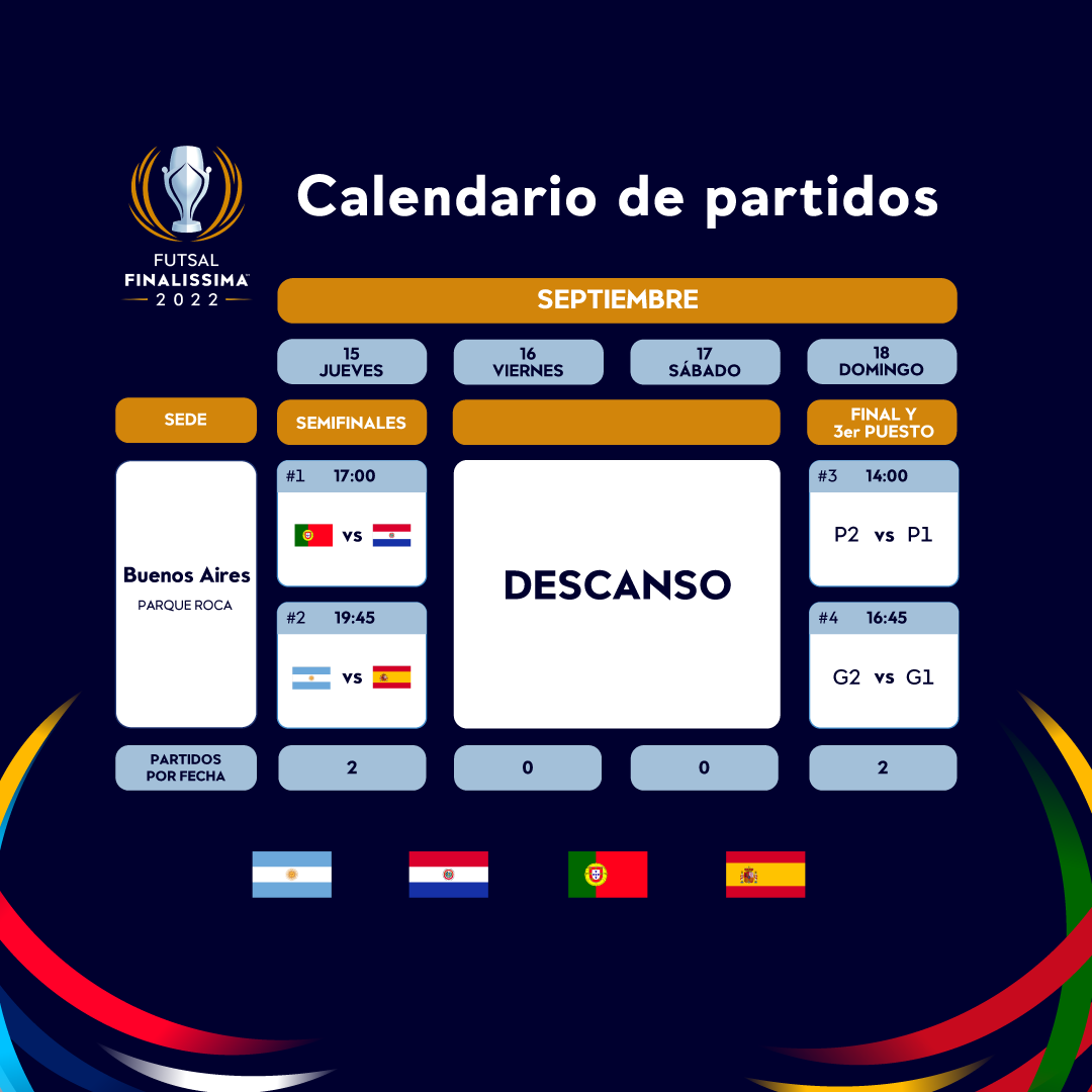 Copa América on Twitter "🗓 El calendario de la 𝘍𝘶𝘵𝘴𝘢𝘭 𝘍𝘪𝘯𝘢𝘭𝘪𝘴𝘴𝘪𝘮𝘢 2022