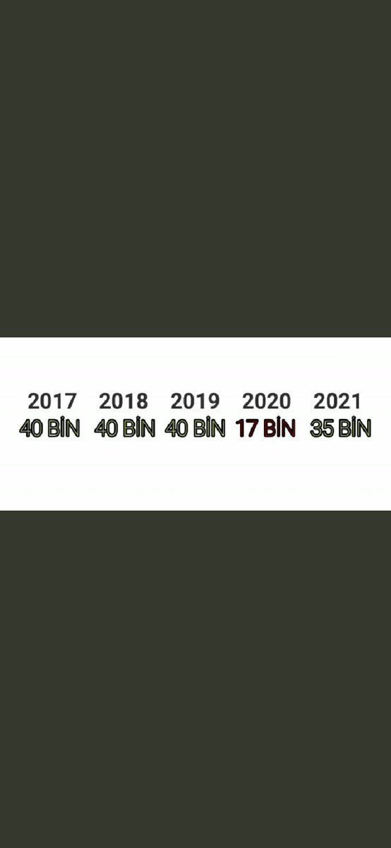 el_786's tweet photo. Hem atama hemde kontenjan magduruyuz. 
Sesimizi duyunuz lütfen. Sayın cumhurbaşkanımız @RTErdogan bizlere sessiz kalmayacaginiza inanıyoruz. 2020 kpss hakkını istiyor 🙏
#MahmutÖzeristifa https://t.co/XJaaEzkf6I