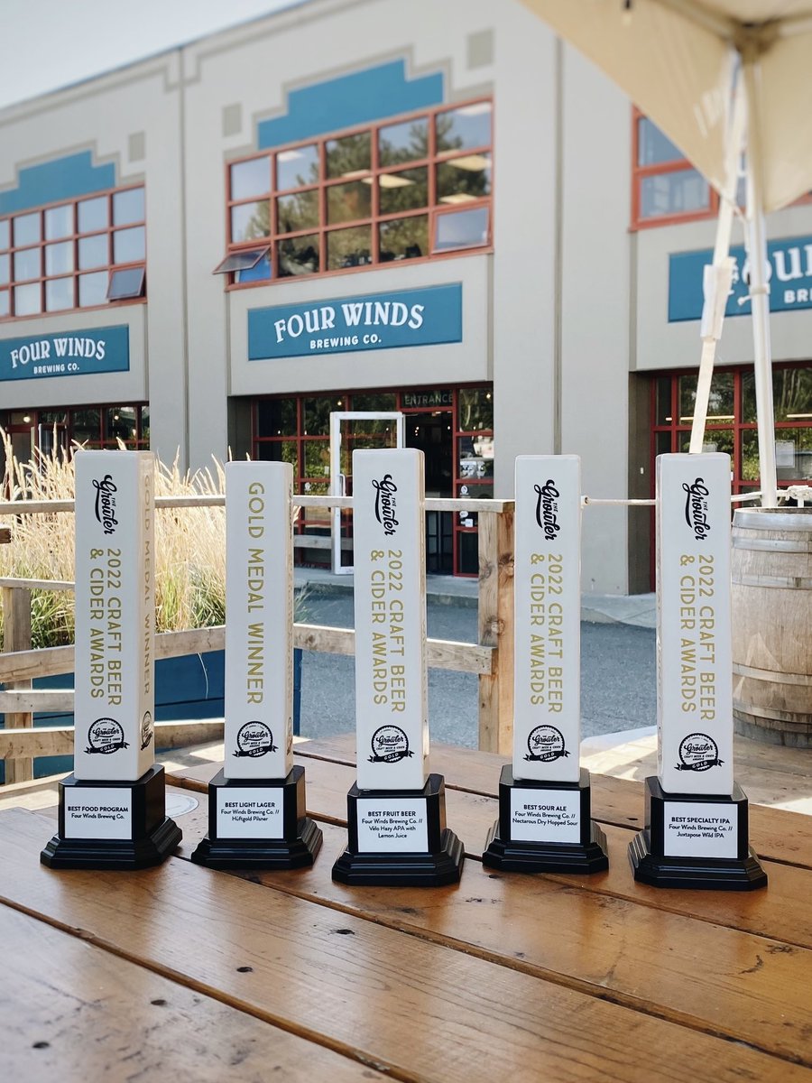 FourWindsBrewCo's tweet photo. GROWLER AWARDS 2022 // Another year of @thegrowlerbc’s Growler Awards, and we were lucky enough to come away with a total of 8 awards! A HUGE thank you to The Growler for putting this together, and to all of you who voted for us! We’re so proud to be a part of BC’s craft industry https://t.co/PwKbGNlRjE