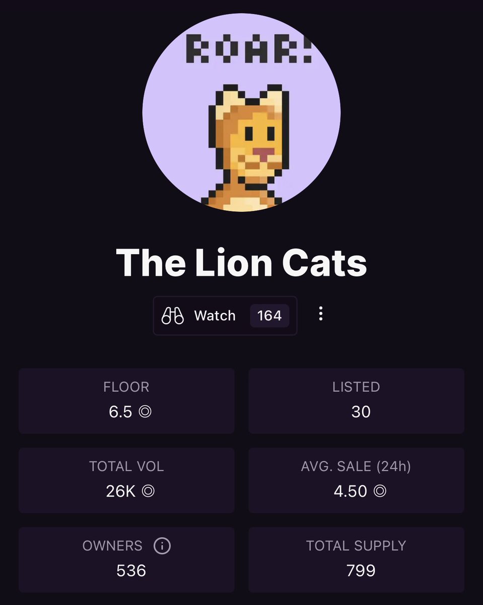 itsaikoh's tweet photo. The project that pretty much started it all for me. Floors moved from 2 to 6.5 today and it’s super thin. 👀

Once a LC always a LC. 
@TheLionCatsNFT https://t.co/WQ0qb9btuh